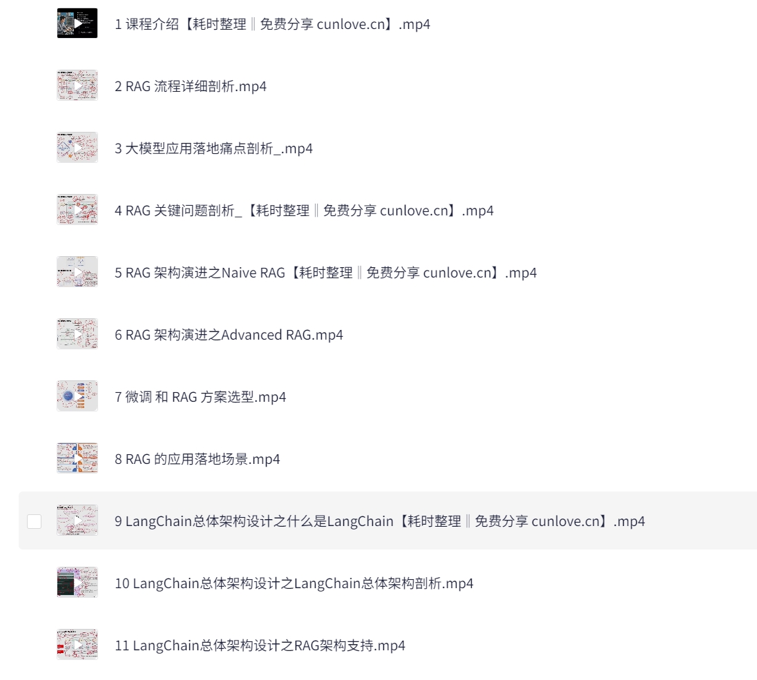51CTO-西瓜-2025AI大模型RAG项目实战课