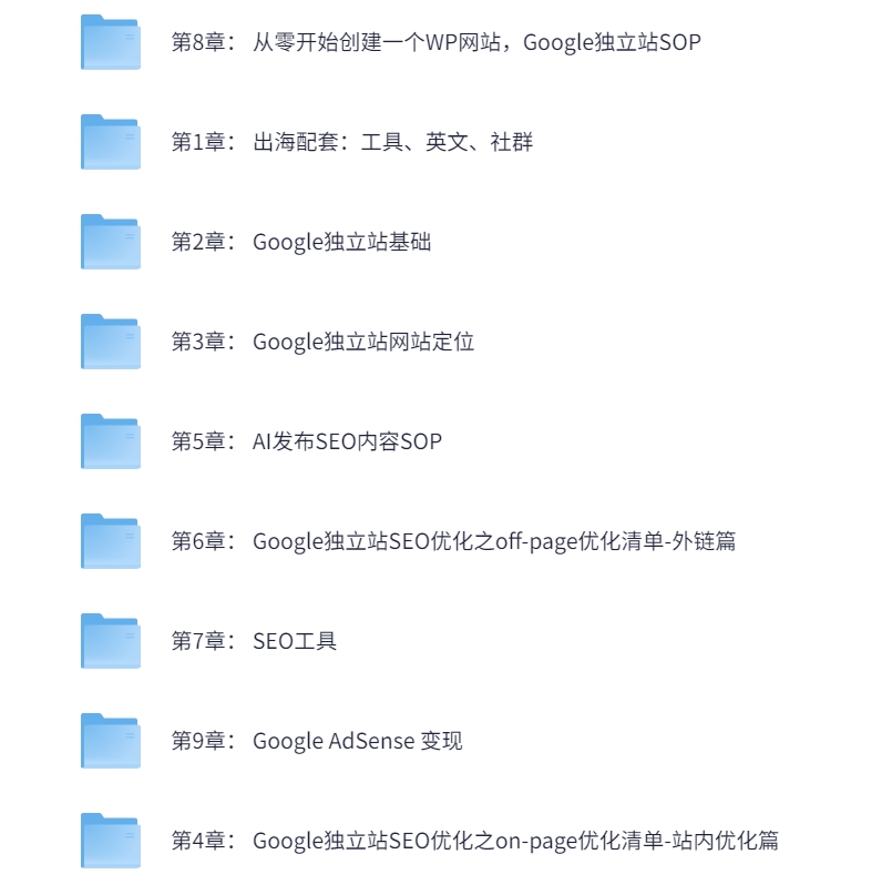 Google独立站运营