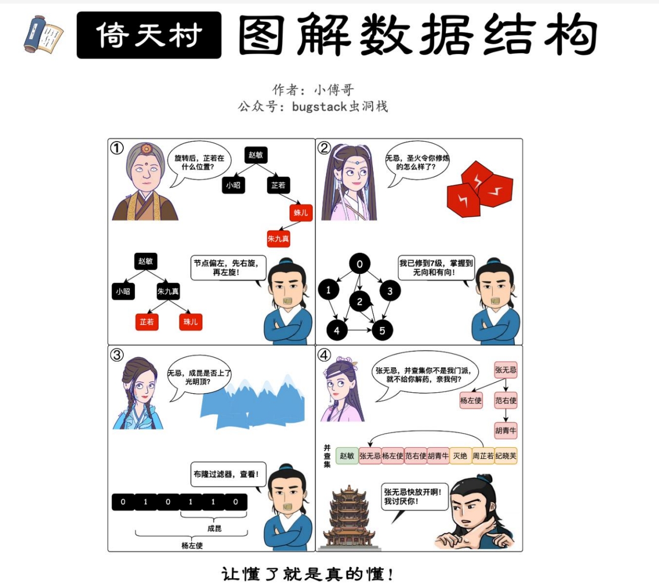 星球付费--【倚天村】图解数据结构
